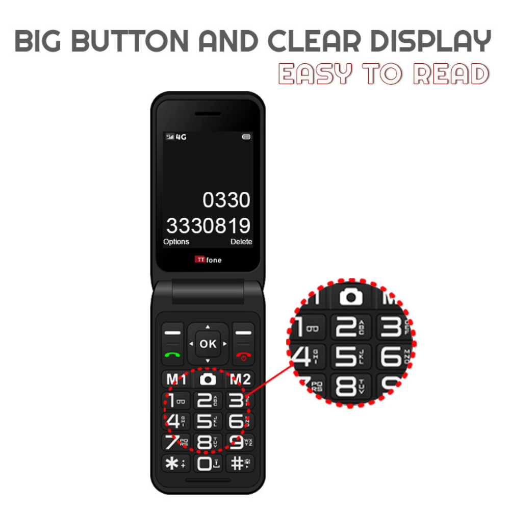 TTfone TT760 4G EU